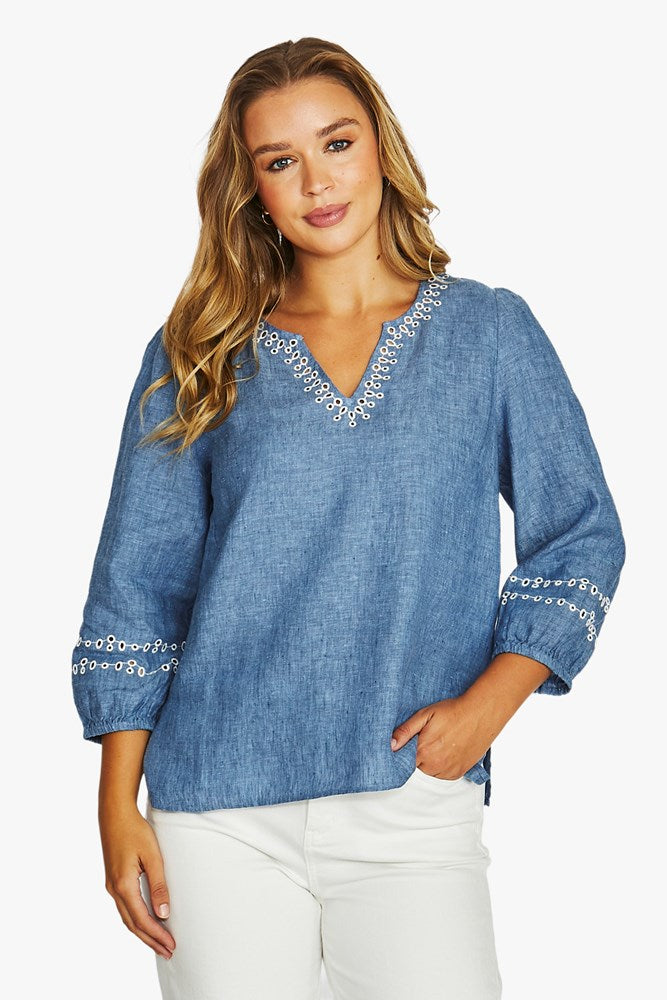 Load image into Gallery viewer, Jump Womens Contrast Eyelet Top

