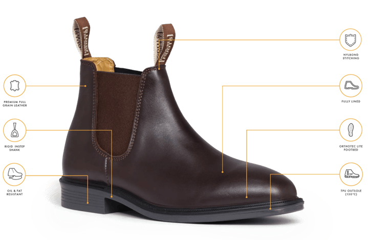 Load image into Gallery viewer, Mongrel Brown Premium Riding Boot
