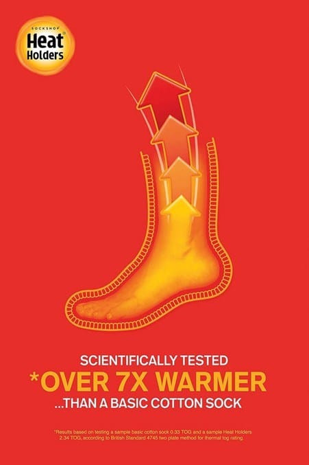 Heat Holders Ladies Original Thermal Merino Wool Blend Socks