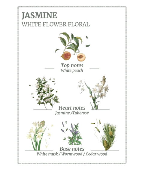 Panier des Sens Precious Jasmine Hand Cream - 30ml