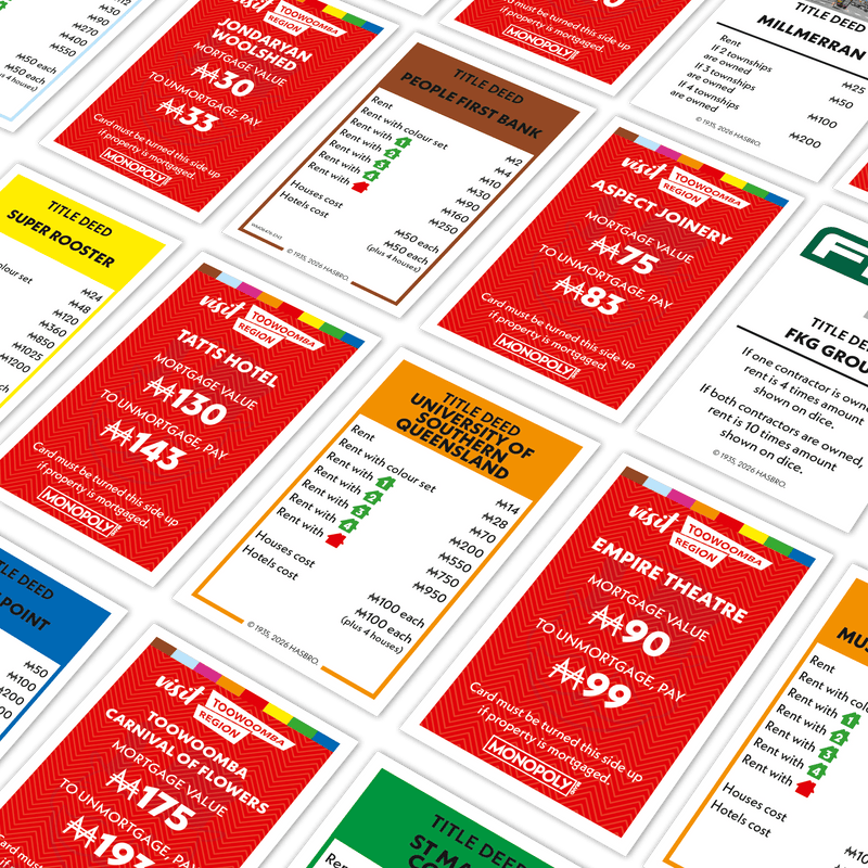 Load image into Gallery viewer, Monopoly - Toowoomba Edition

