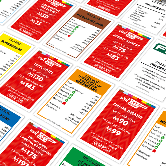 Monopoly - Toowoomba Edition