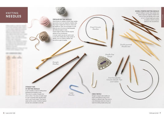 Patons Learn to Knit Instruction Book